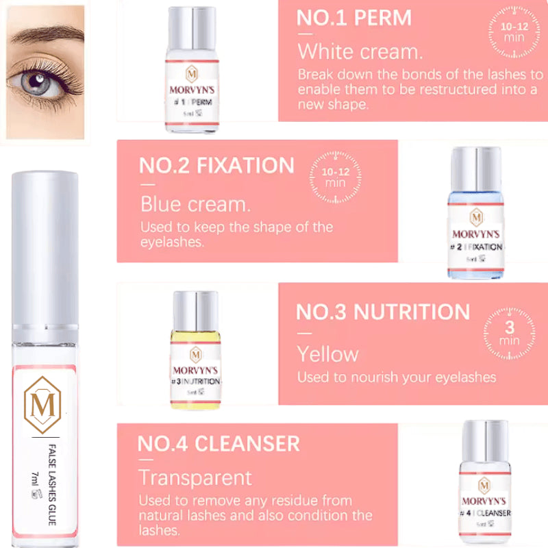 LashBloom Kit